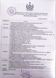 Notification of Sikkim Police Control Room, Communication Branch
