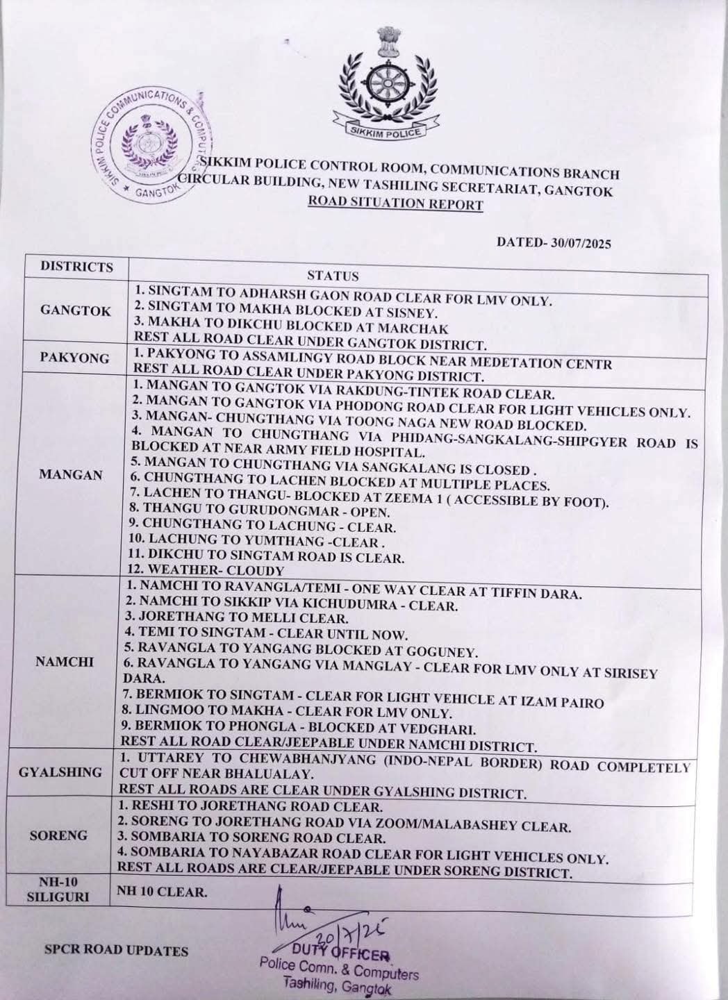 सिक्किम पुलीस नियन्त्रण कक्ष, सञ्चार शाखाको सूचना