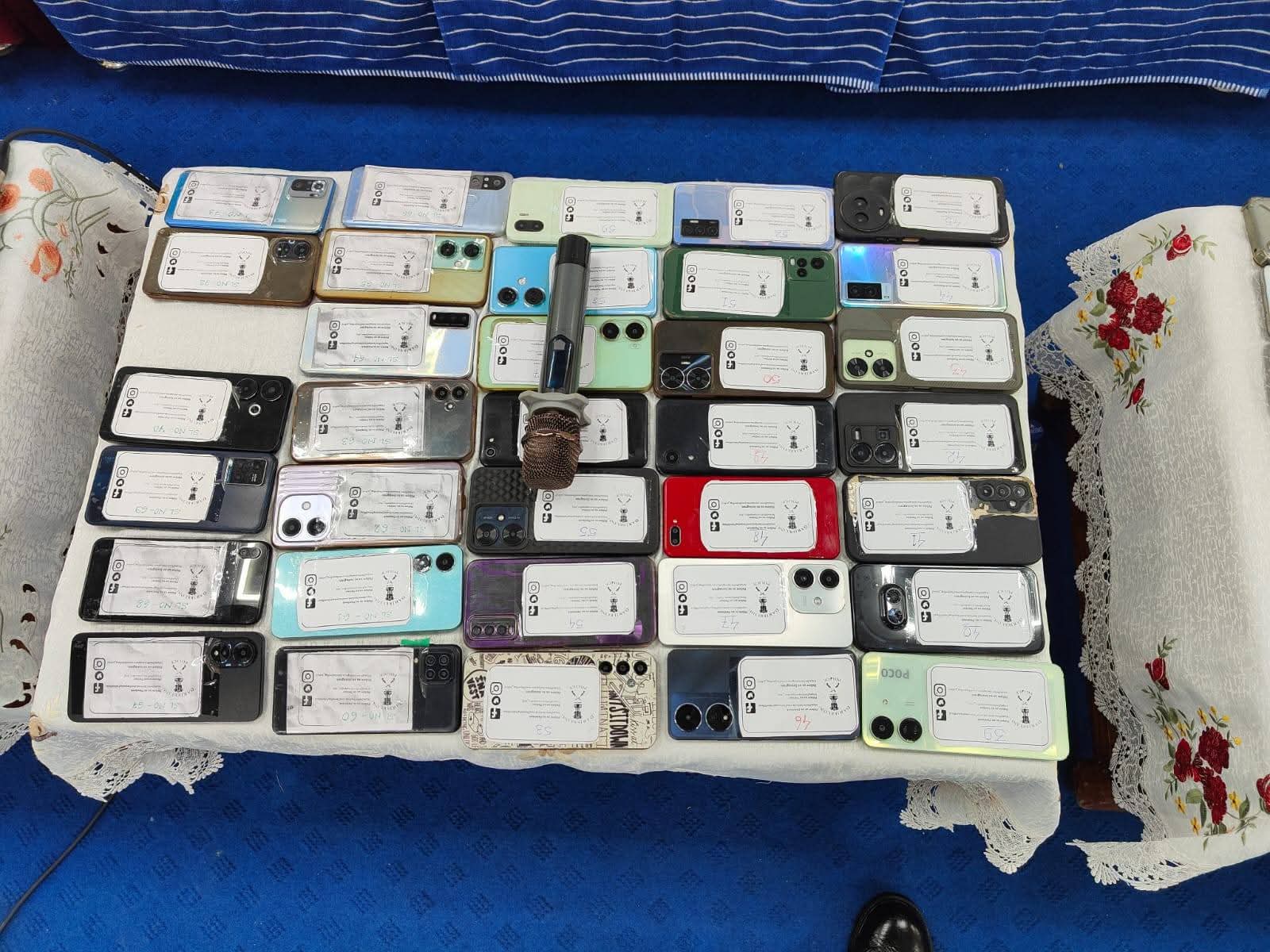 पुलिसद्वारा 258 वटा मोबाइल फोन मालिकलाई प्रदान 