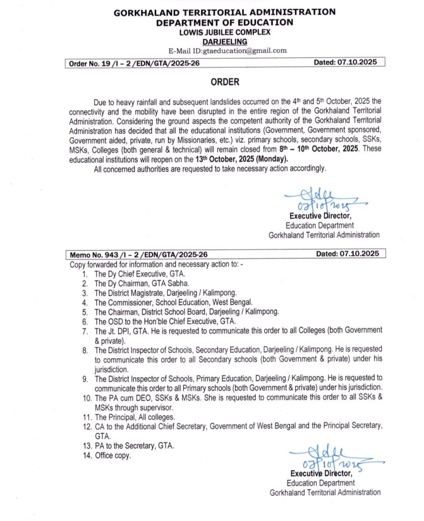 temporarily closed under GTA