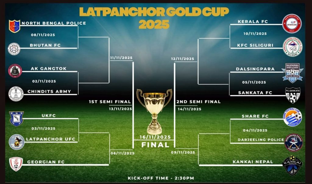 First Latpuncher Gold Cup 2025
