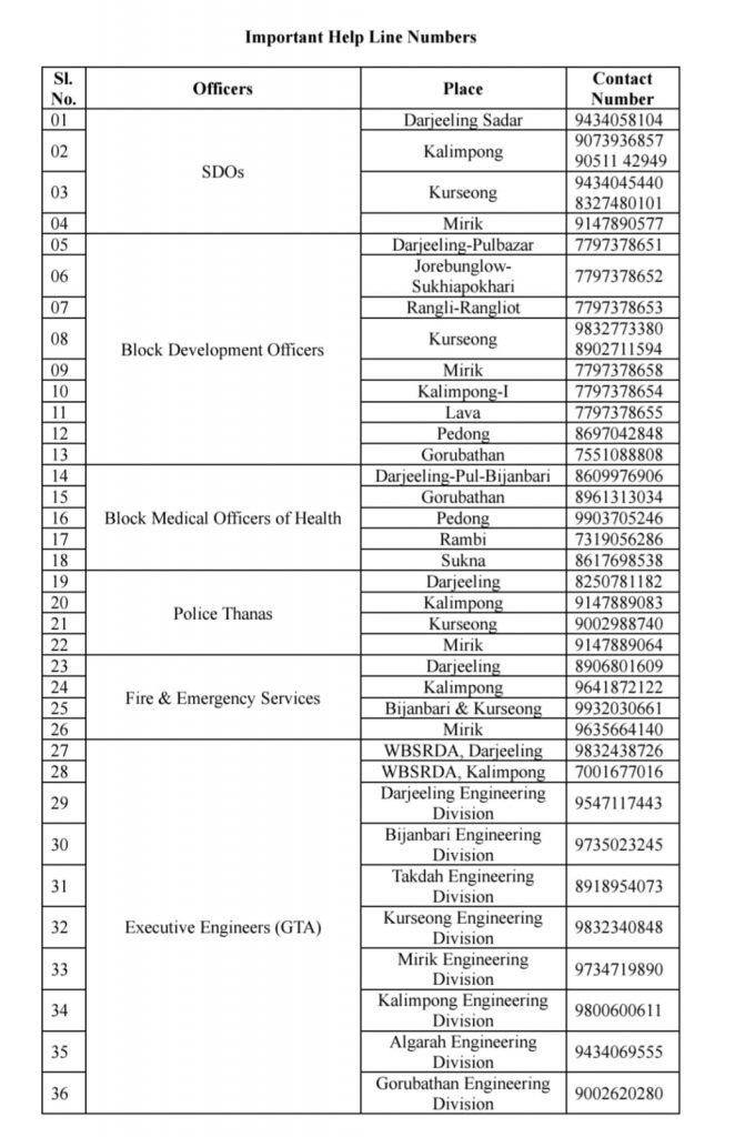 Numbers issued by GTA in public interest to avoid disaster